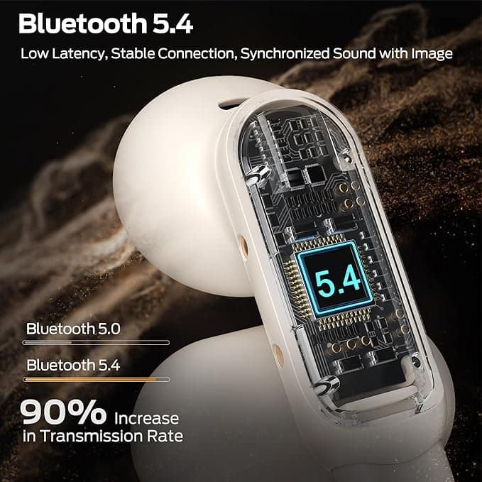 Monster Wireless Earbuds, Comfort Clip-On Bluetooth Earbuds, Bluetooth 5.4 Open Earbuds with Environmental Noise Cancellation, IPX5 Waterproof & Touch Control Wireless Headphones for Indoor or Outdoor - Image 4