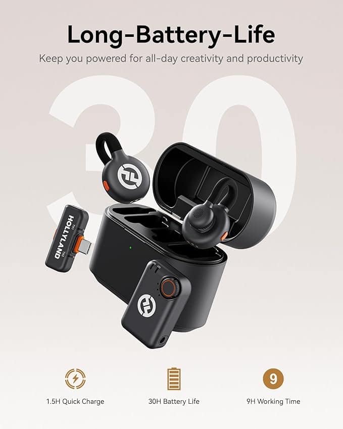 Hollyland Lark M2S Combo (Camera RX+USB-C RX+ Lightning Cable) Wireless Lavalier Microphone for iPhone/Camera/Android/PC - Image 2